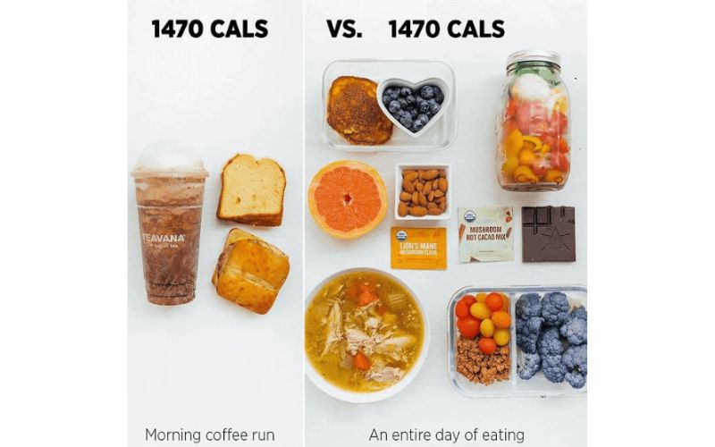 Nutrient density helps you choose foods that offer more benefits with fewer calories